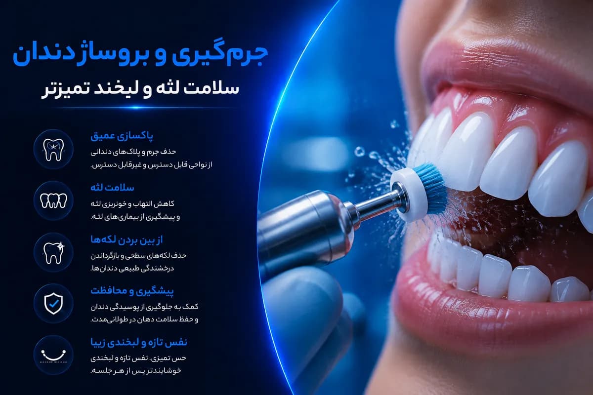 جرمگیری و بروساژ دندان سلامت لثه و لبخند تمیزتر