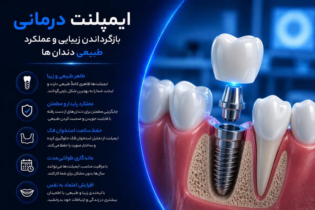ایمپلنت درمانی بازگرداندن زیبایی و عملکرد طبیعی دندانها