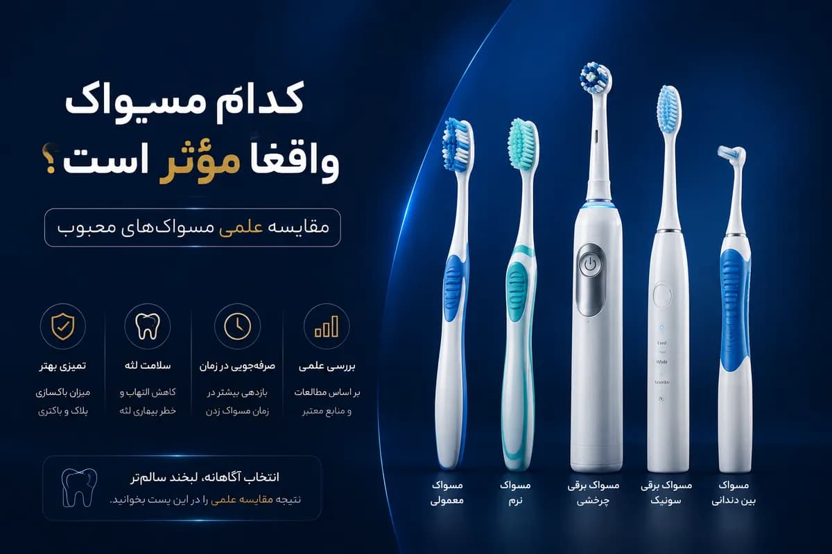 کدام مسواک واقعاً مؤثر است؟ مقایسه علمی مسواکهای محبوب